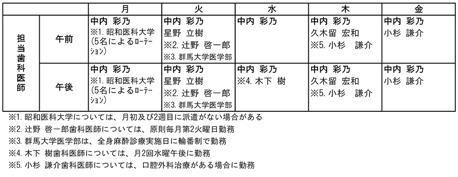 令和8年度診療スケジュール